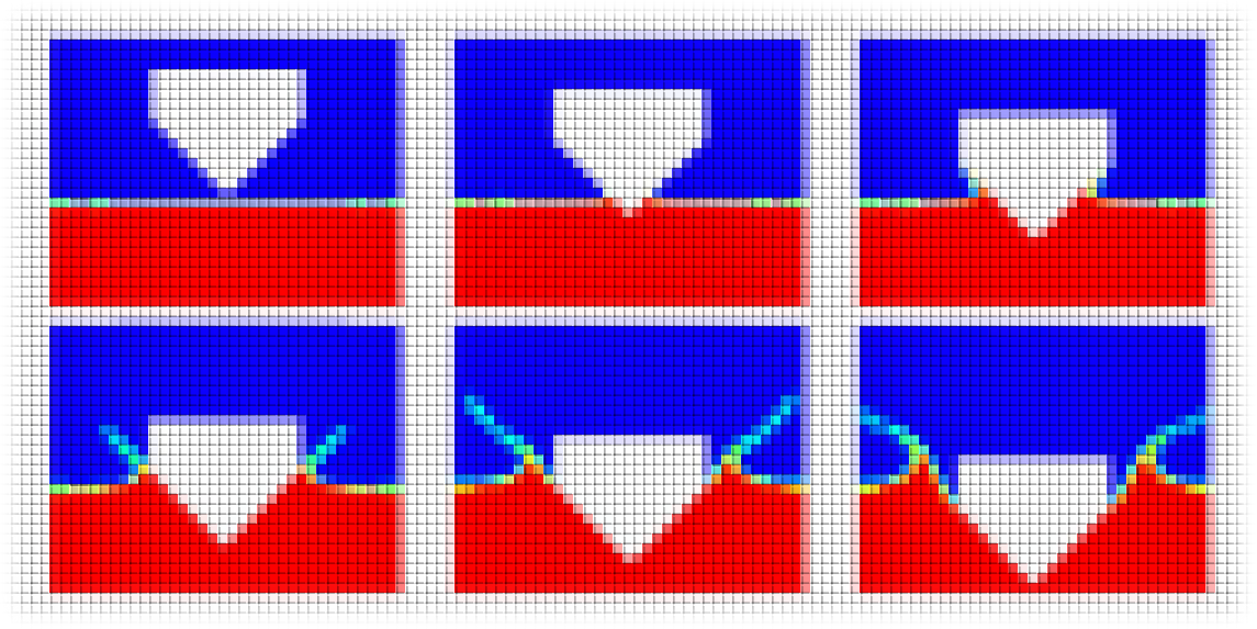 Wedges CFD